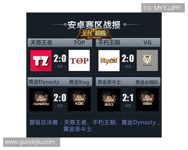 王者荣耀比赛经验总结TOP10V5战队表现抢眼引领潮流