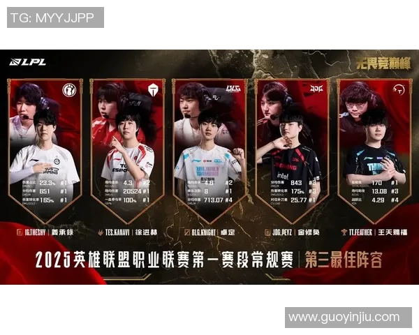 聚焦王者荣耀BLG战队的快速崛起与战术创新探讨